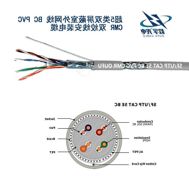 上海SF / UTP CAT 5E BC PVC CMR双绞线安装电缆