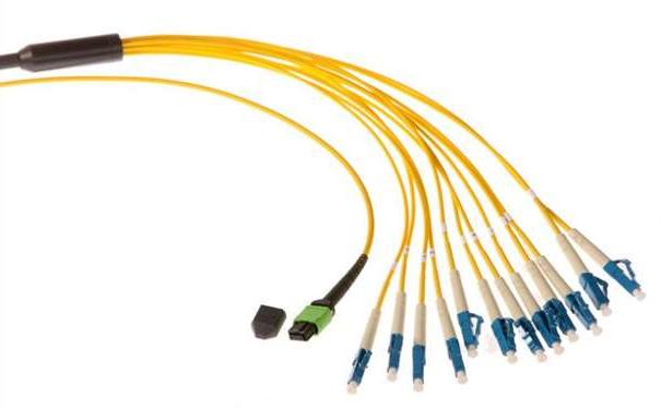 云林县光纤光缆生产厂家：为什么多模传输距离没有单模远